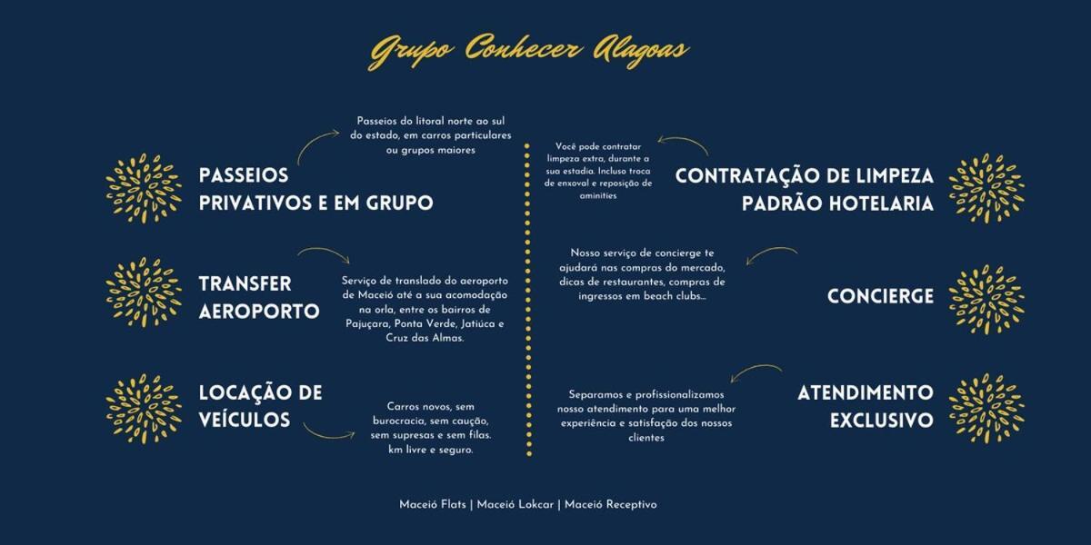 Апартаменты Sea Tower 105 - St-05: Beira Mar Da Pajucara | Custo Beneficio Масейо Экстерьер фото